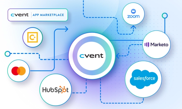 Cvent App Marketplace